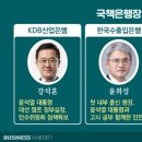 공신