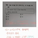 생각의좌표학원
