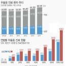 한국평생학습진흥원