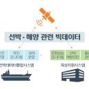 오션 이미지