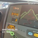 오라쁘띠휘트니스센터 이미지