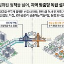 검단동 행정복지센터 체육시설 | [검단구 이야기 07] 초대 검단구청장 핵심 공약 총정리!