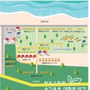 해당화 펜션 | 지경국민여가캠핑장 카라반 1번 예약 및 자세한 후기 (+해변데크 명당자리는 어디?)