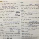 그 때 그 시절 그 후기 그대로 (2020년 중등임용 부산 미술 합격수기)
