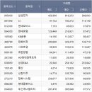 에스엠테크엔지니어링