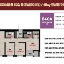 센트럴모텔 이미지