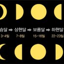 초승달 이미지