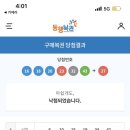 누네띠네 - 남구 군분로 69 | 누네띠네