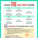 중앙로푸른의원 네이버블로그