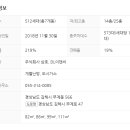 e-편한세상 이미지