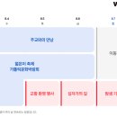 2027 서울 세계청년대회 D-365 이미지