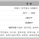 반곡동 복합커뮤니티 센터 이미지