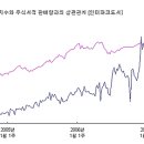 서적판매 이미지