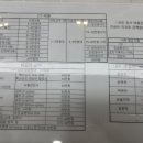 성모영상의학과의원 이미지