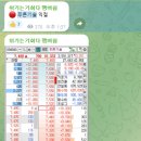 프로메딕스 이미지