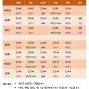 리플랜 | [내돈내산 후기] 리플랜 필라테스 | 영등포 양평 필라테스 그룹레슨 추천