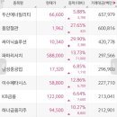 신영에이블