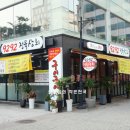 상심상회