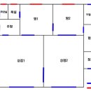 상가이용소 이미지