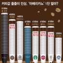 아메리카노 이미지