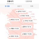 RE:2023년 10월14(토)~15일(일) 지리산 천왕봉: 코스&뒤풀이 안내 이미지