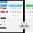 이에스솔루션 이미지