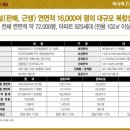 동양메디칼 이미지