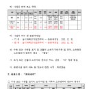 내곡동483 이미지