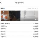 신평동1078 | [경주여행] 여름이 다 지나고 남기는 애견동반 경주 여행 기록