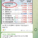 동신정보통신 이미지