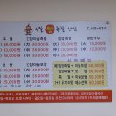 온달왕족발 이미지