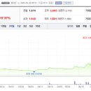 삼육사로26 이미지