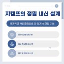 지캠프영수학원