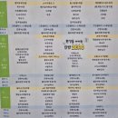 동원정비 | 91전대 공군 예비군 동원훈련 2박3일 솔직후기 (식단표, BX, 스케줄표 포함)