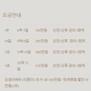 매탄3동 490~매탄3동 485-1 | 홍상수-김민희, 출산 하남 산후조리원 어디? (비용, 마사지, 장점)