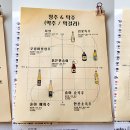 컨트리차일드 이미지