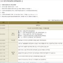 (사)한국구매조달학회