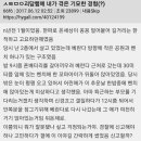 해연