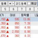 대주환경자원 이미지