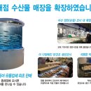 동래수산유통 네이버블로그