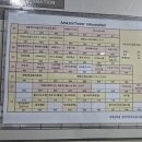 대평동상가 아마존타워 24년 입점현황