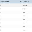 SCIPS-Year Guide 2024-2025 이미지