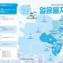 송정1동 행정복지센터 | 송정1동행정복지센터 &#39;그늘집&#39; &amp; 신흥동 행정복지센터 &#39;얼음물 나눔 냉동고&#39; &amp; 얼음물지도 [광주광역시...
