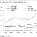 피앤이플러스 이미지