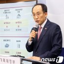 예산-66 이미지