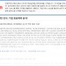 (주)다음커뮤니케이션 이미지