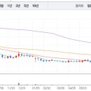 내곡동698 이미지