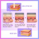 삼성새봄피부과의원 이미지