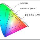 칼라그래픽스