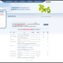 메디칼천사약국 이미지